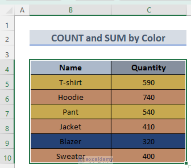 How To Apply Formula Based On Cell Color In Excel (5 Easy Ways)