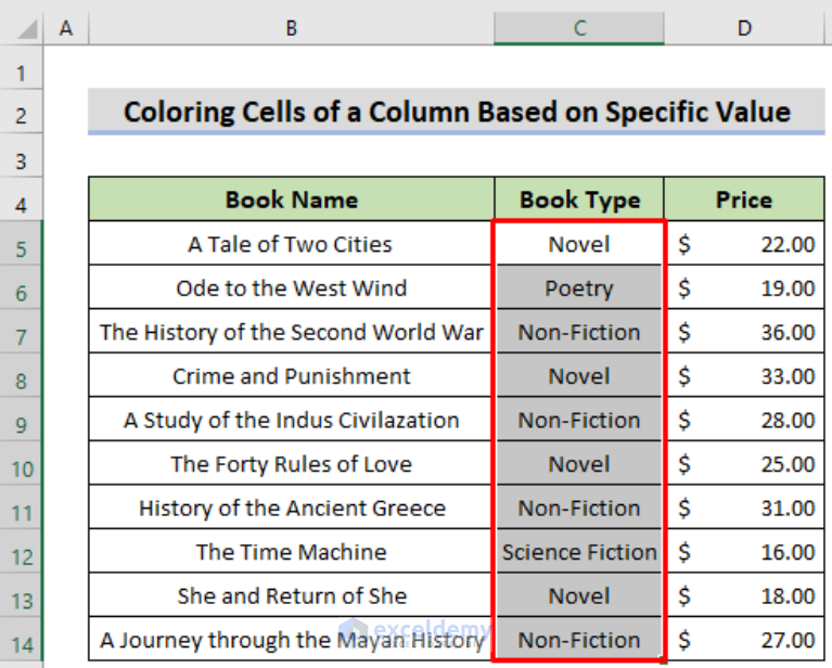 excel-formula-to-color-cell-if-it-has-specific-value-exceldemy