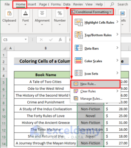 Excel Formula to Color Cell If It Has Specific Value - ExcelDemy