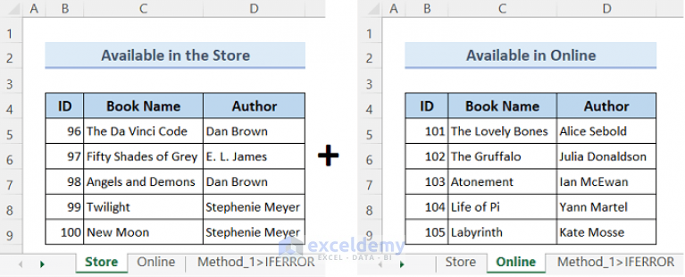 how-to-lookup-across-multiple-sheets-in-excel-3-methods-exceldemy