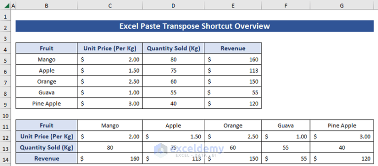 how-to-paste-transpose-in-excel-using-shortcut-4-easy-ways-exceldemy