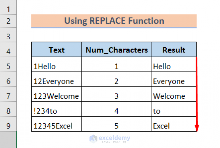 how-to-remove-characters-from-left-in-excel-6-ways-exceldemy