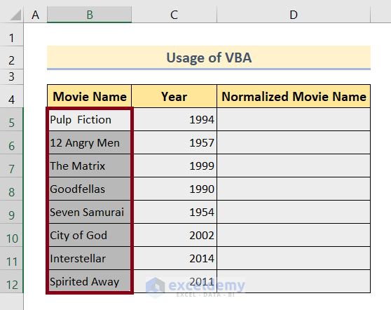 How To Remove The Trailing Spaces In Excel 2 Easy Ways ExcelDemy