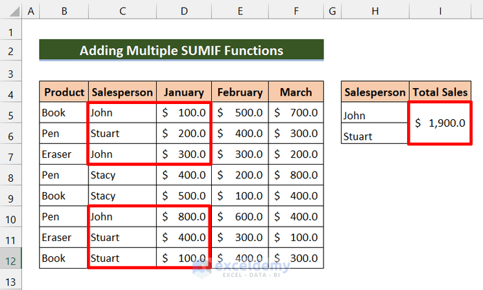 Excel SUMIF Function For Multiple Criteria 3 Easy Methods 