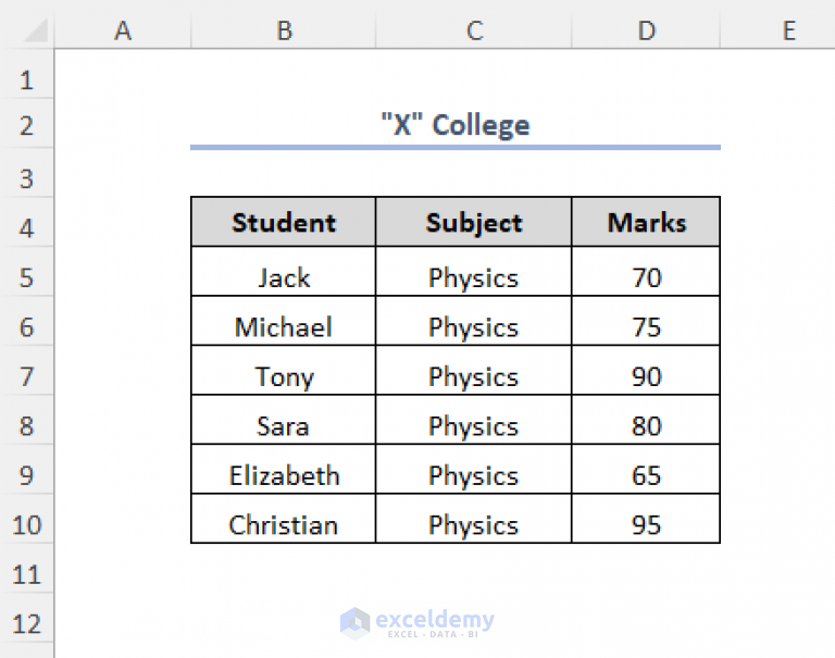 how-to-highlight-lowest-value-in-excel-11-ways-exceldemy