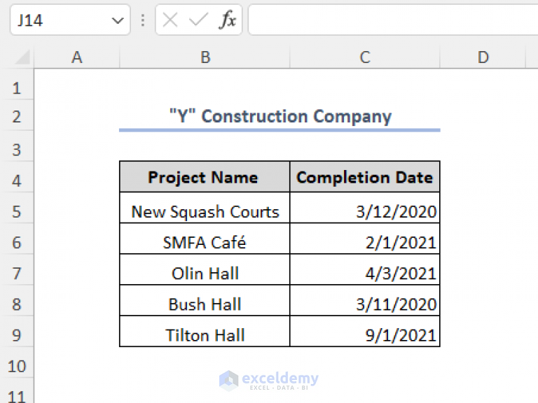 Highlight Lowest Value In Excel Column