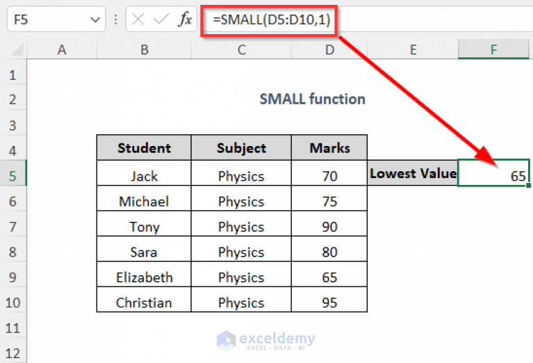 how-to-highlight-lowest-value-in-excel-11-ways-exceldemy