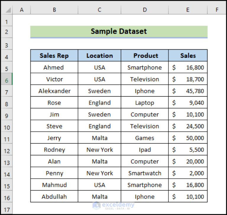 how-to-delete-a-cell-in-excel-4-easy-ways-exceldemy