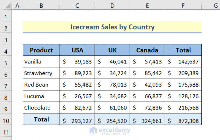 excel-2016-how-to-display-the-cell-used-in-a-formula-with-colored