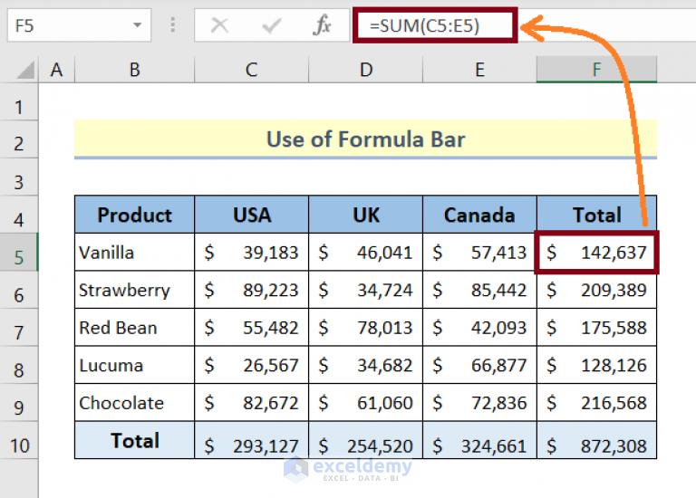 how-to-display-the-cell-formulas-in-excel-6-methods-exceldemy