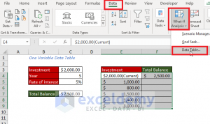 How to Make a Data Table in Excel (Easiest 5 Methods) - ExcelDemy