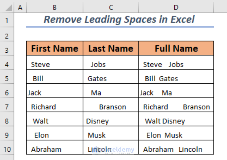 how-to-remove-leading-spaces-in-excel-4-easy-methods