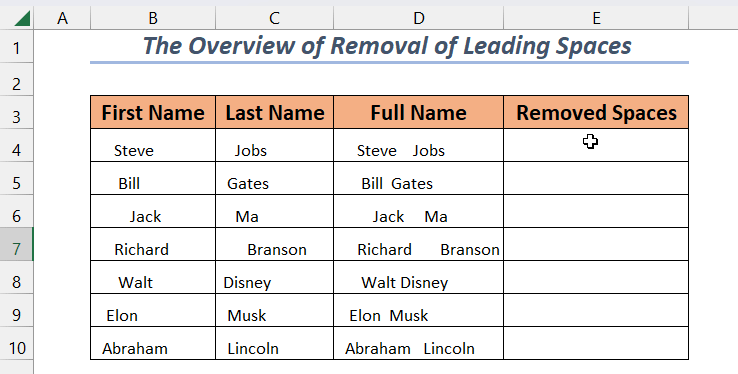 How To Remove Leading Spaces In Excel 4 Easy Methods 