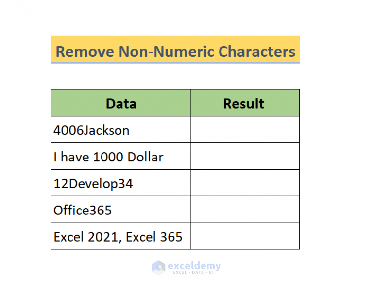 How To Remove Non numeric Characters From Cells In Excel ExcelDemy