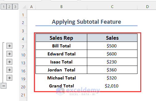 How To Merge Duplicate Rows In Excel (5 Effective Ways)