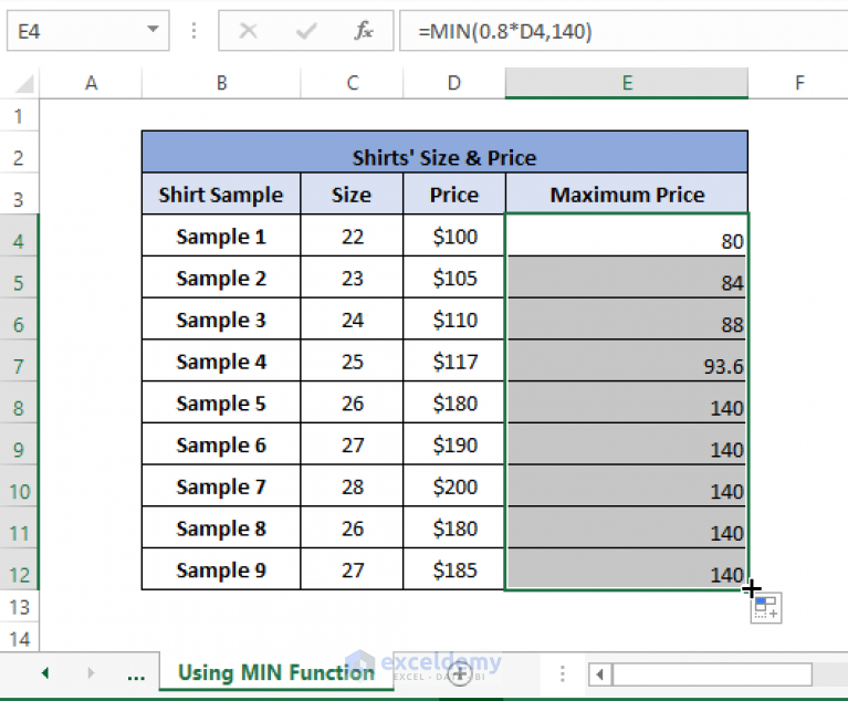 how-to-set-a-minimum-and-maximum-value-in-excel-6-easy-methods