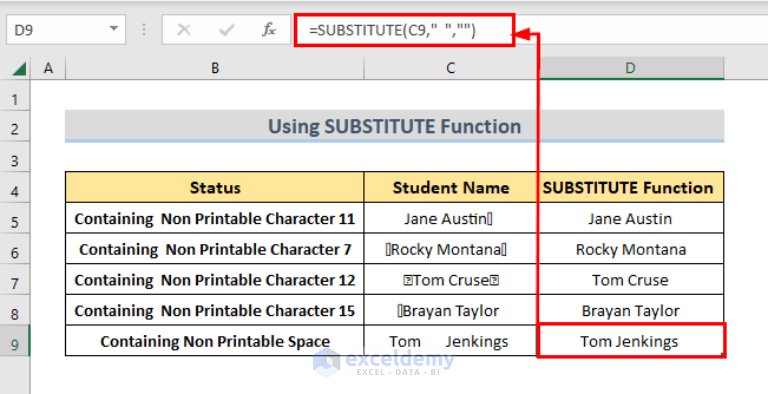 deal-with-non-printable-characters-and-control-characters