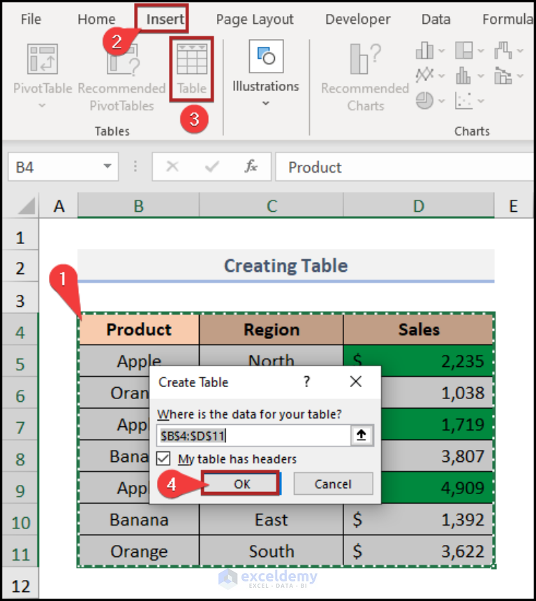 how-to-sum-colored-cells-in-excel-without-vba-5-ways