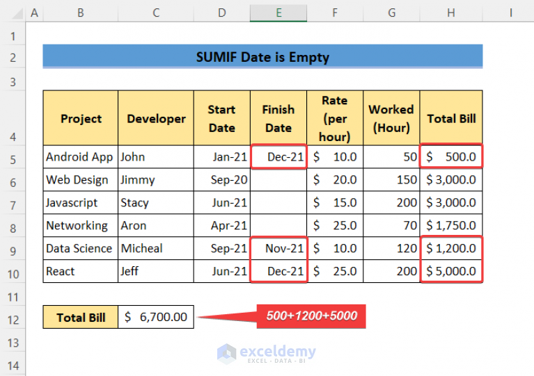 excel-sumif-with-a-date-range-in-month-year-4-examples
