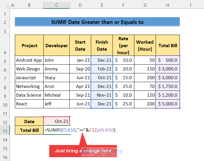 Excel Sumif With A Date Range In Month And Year 4 Examples 9614