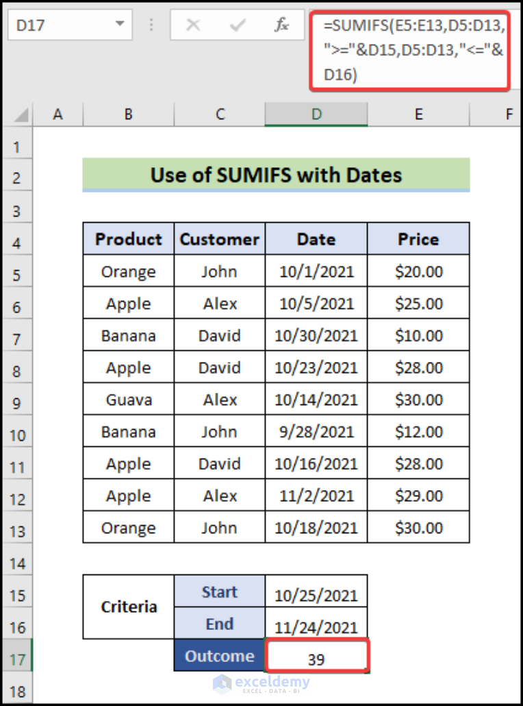 SUMIFS with Multiple Criteria Along Column and Row in Excel