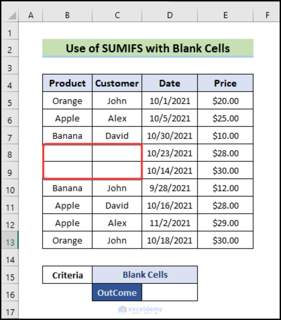 Sumifs With Multiple Criteria Along Column And Row In Excel 4435