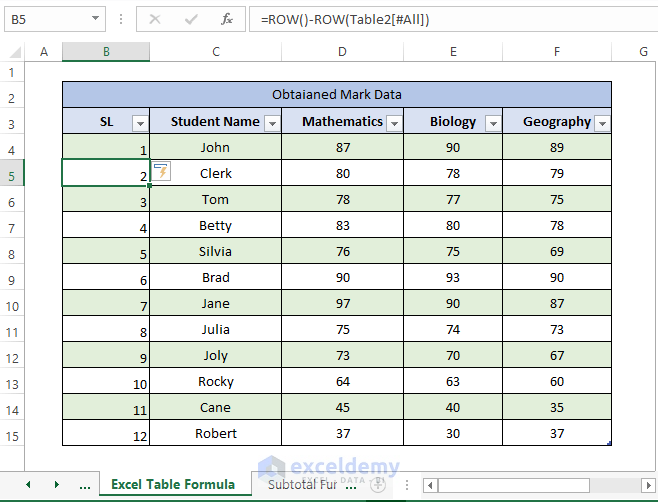 How To Get Number Rows In Excel