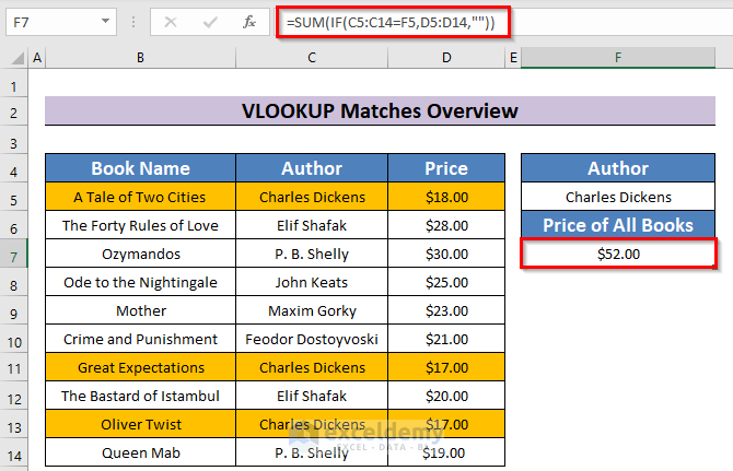 How To Sum All Matches With VLOOKUP In Excel 3 Easy Ways 