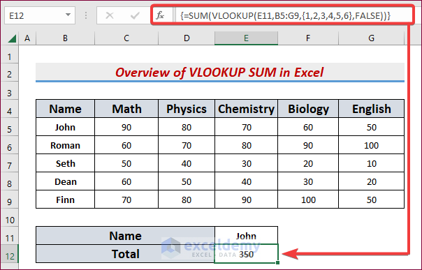 How To Use VLOOKUP With SUM Function In Excel 6 Methods 