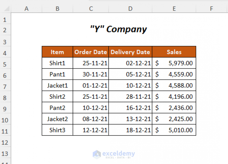 how-to-do-conditional-formatting-for-multiple-conditions-8-ways