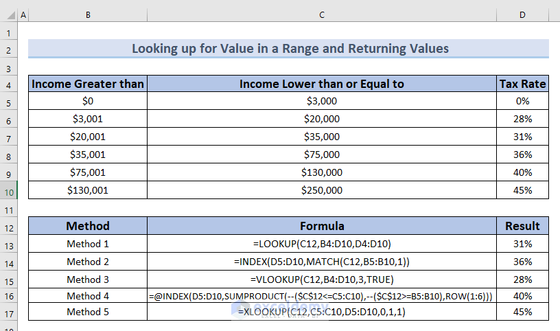 Excel Lookup Value In Range