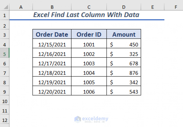 excel-find-last-column-with-data-4-quick-ways-exceldemy