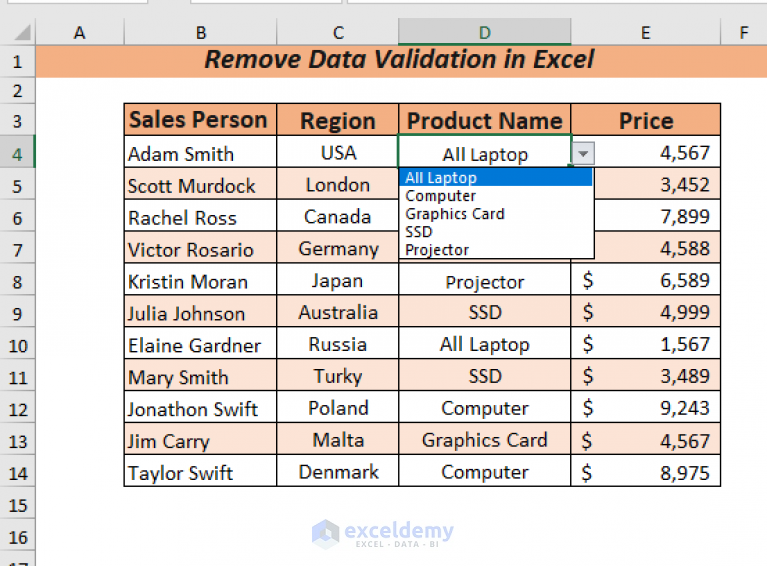 how-to-remove-data-validation-in-excel-5-ways-exceldemy