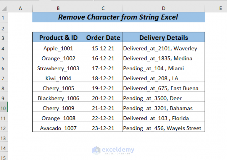 Delete Certain Characters From String Excel