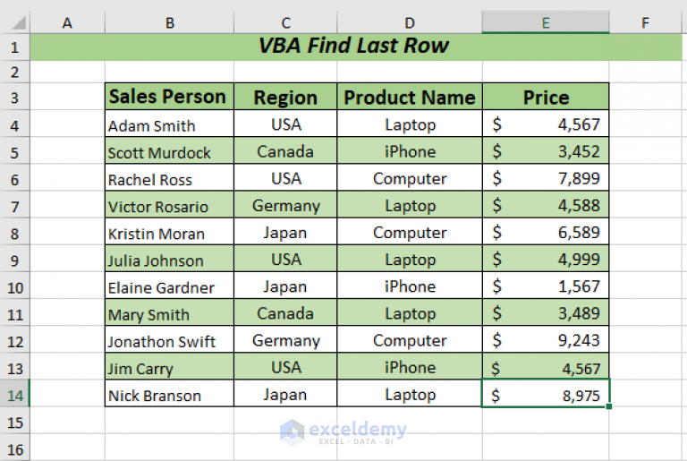 vba-find-last-row-in-excel-5-ways-exceldemy