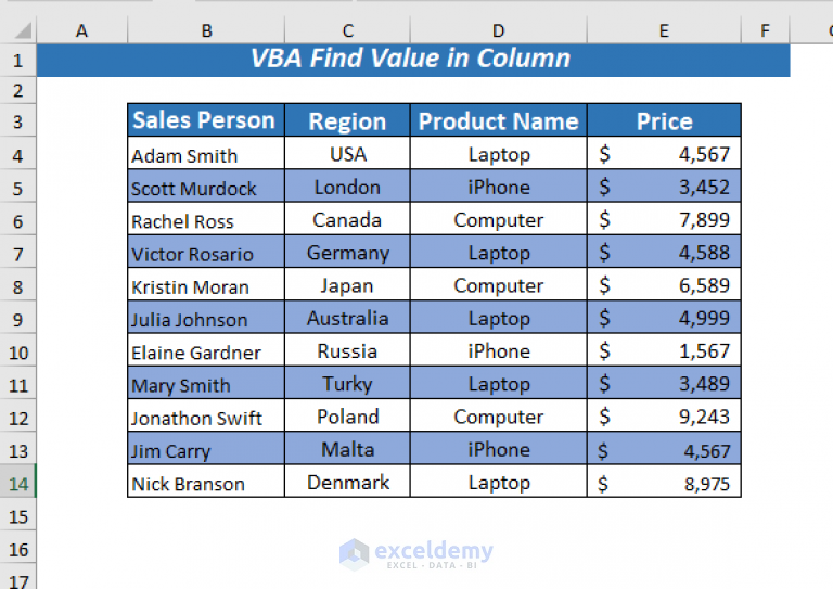 Macro To Find Next Empty Cell In A Column