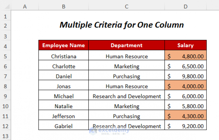 How To Do Conditional Formatting With Multiple Criteria (11 Ways)