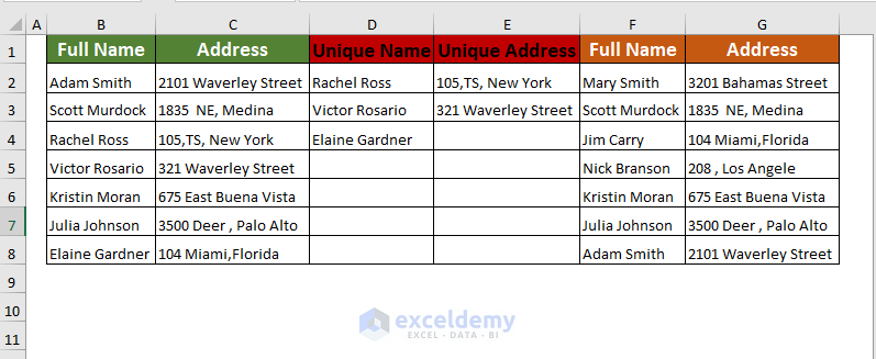 Excel Macro To Compare Two Columns 4 Easy Ways ExcelDemy