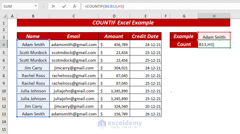 countif-excel-example-22-examples-exceldemy