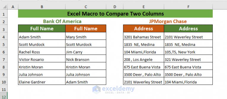 Excel Macro To Compare Two Columns 4 Easy Ways ExcelDemy