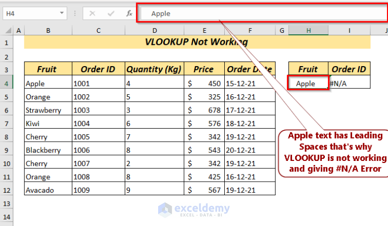 vlookup-not-working-8-reasons-solutions-exceldemy