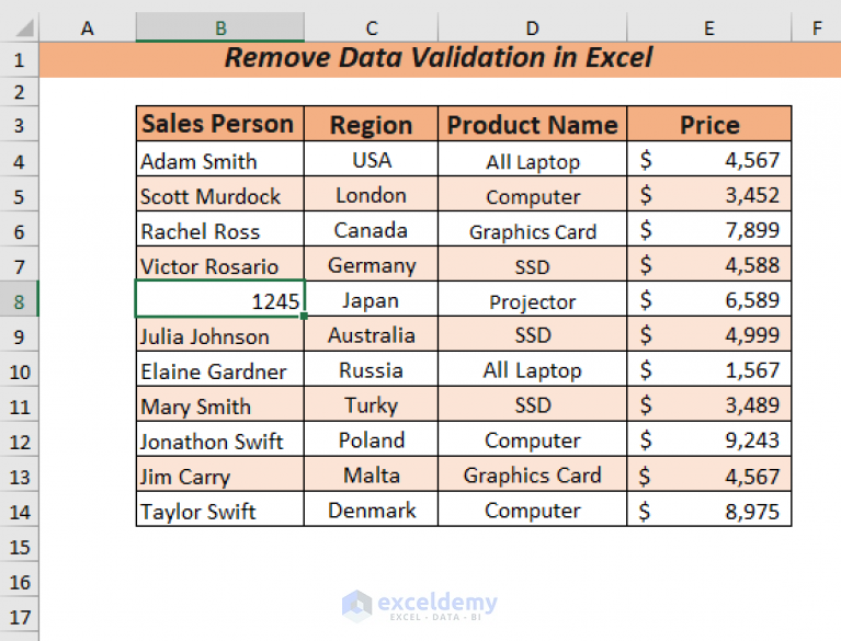 how-to-remove-data-validation-in-excel-5-ways-exceldemy