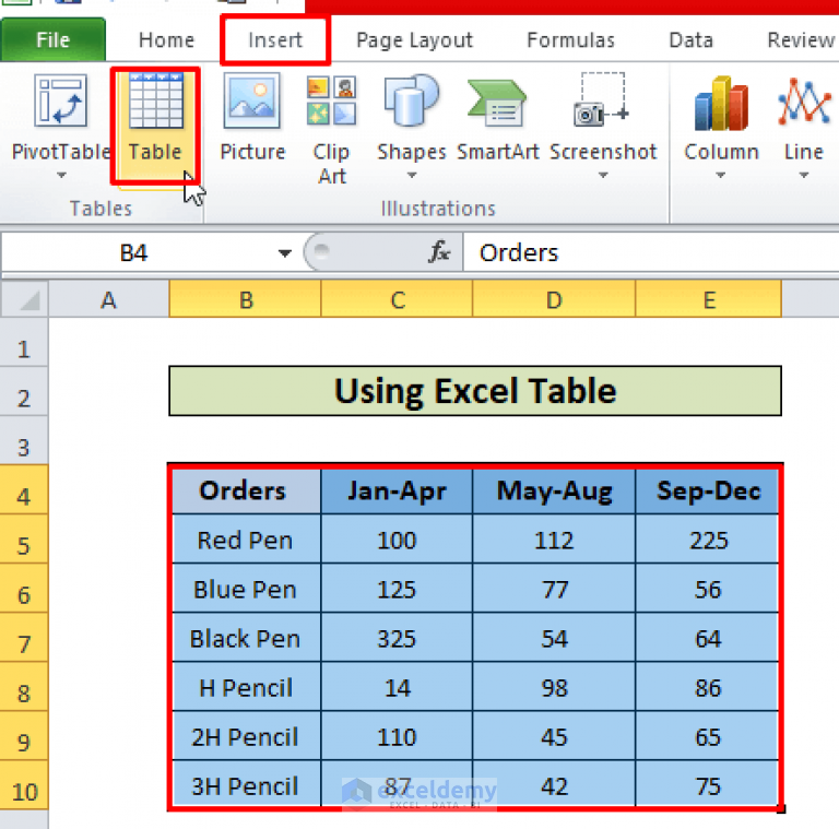 How To Sum Columns In Excel 7 Methods Exceldemy 8793