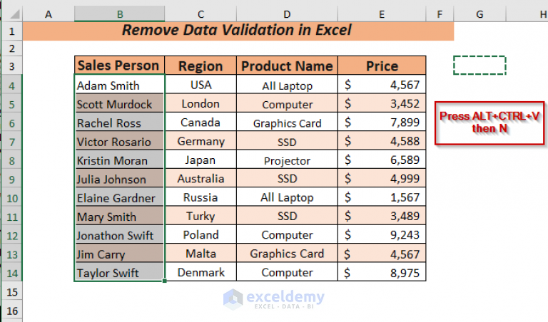 how-to-remove-data-validation-in-excel-5-ways-exceldemy