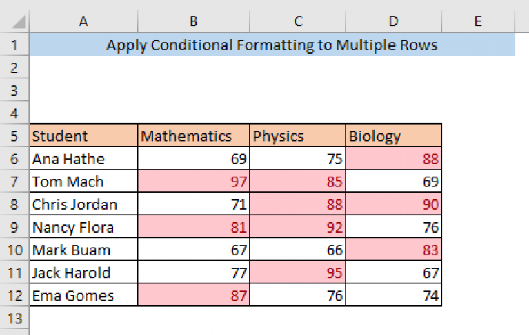 how-to-apply-conditional-formatting-to-multiple-rows-5-ways