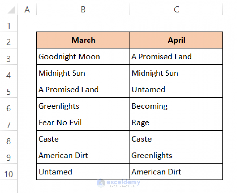 how-to-compare-text-in-excel-and-highlight-differences-8-quick-ways