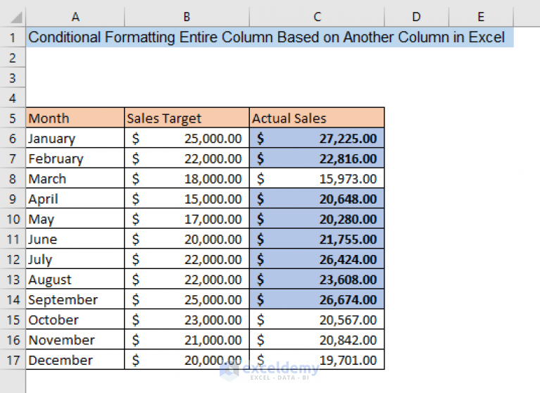 Conditional Formatting Entire Column Based On Another Column(6 Steps)