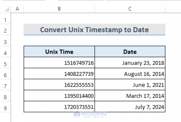 how-to-convert-timestamp-to-date-in-excel-7-easy-ways