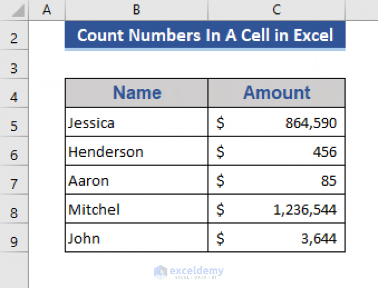 count-numbers-in-a-cell-in-excel-3-methods-exceldemy