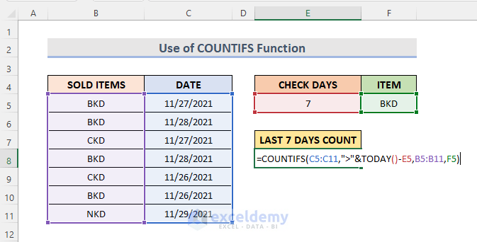 COUNTIF Date Is Within 7 Days ExcelDemy